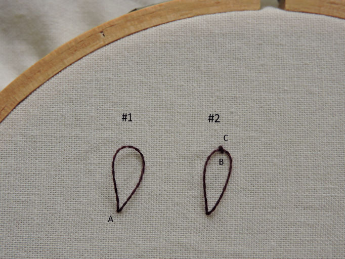 simple daisy stitch diagram