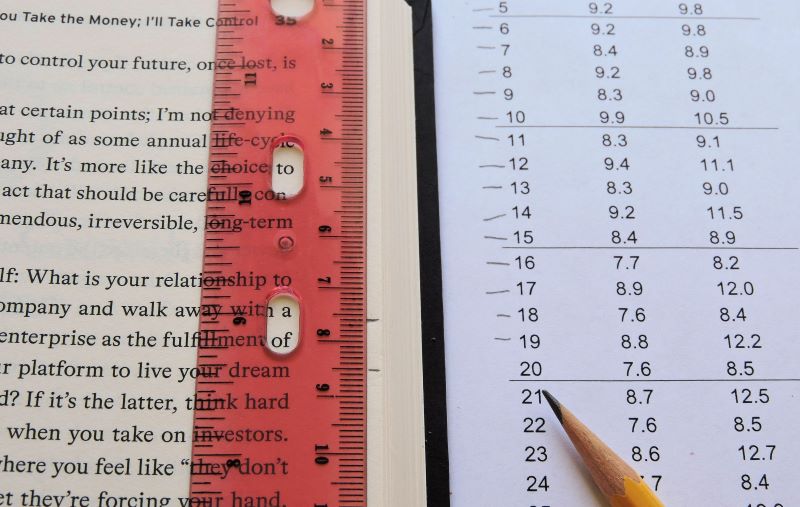 making measurement marks with ruler